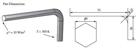 The Allen wrench shown in Figure P13-44 is unloaded but