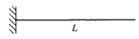 For the beams shown in Figure P16 -11, determine the