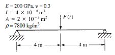 E = 200 GPa, v = 0.3 I = 4 x 10-4m A = 2 x 10-2 m2 p= 7800 kg/m F(1) 4 m 