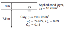 Applied sand layer, Ya = 16 kN/m3 3 m Clay, Y = 20.5 kN/m³ o, = 74 kPa, C = 0.03 C. = 0.18 7.5 m 