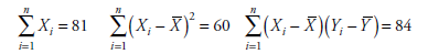Π ΣΧ-31 Σ (Χ,- X - 60 ΣΧ- ) (Υ - 7)- 84 i=1 i=1 i=1 