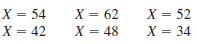 х — 52 X = 62 = 48 X = 34 X = 54 X = 42 