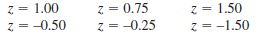 z = 0.75 z = -0.25 %3D 1.00 z = -0.50 z= 1.50 2 = -1.50 