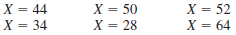 X = 44 X = 34 X = 52 X = 64 X = 50 X = 28 