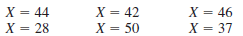 X = 46 X = 37 X = 44 = 28 X = 42 X = 50 
