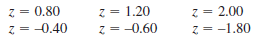 z = 1.20 z = -0.60 z = 2.00 z = -1.80 0.80 z = -0.40 