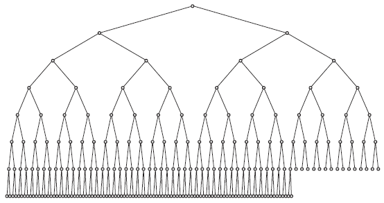 How many nodes are in the large heap in Figure