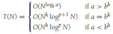O(Nlog a) if a > bk | T(N) = {O(N* logP+1 N) if a = b* O(N* log? N) if a < bk 