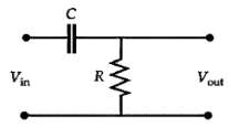 The circuit shown in Figure is called an RC high-pass