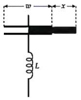 Figure shows an inductance L and a parallel plate capacitor