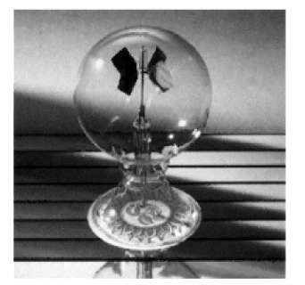 Novelty stores sell a device called a radiometer (Figure), in