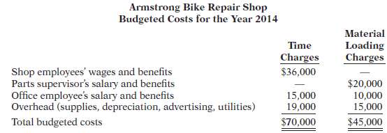 Armstrong Bike Repair Shop has budgeted the following time and