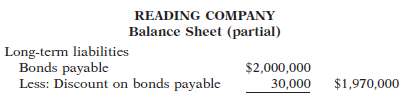 The balance sheet for Reading Company reports the following info