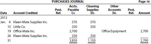 The purchases journal for Crystal View Window Cleaners Inc. is