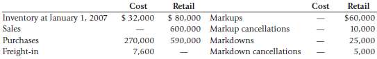 The Red Department Store uses the retail inventory method. Infor