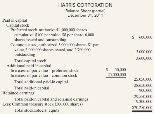 The stockholders€™ meeting for Harris Corporation has been in pro