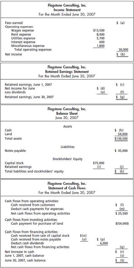 The financial statements at the end of Flagstone Consulting, Inc