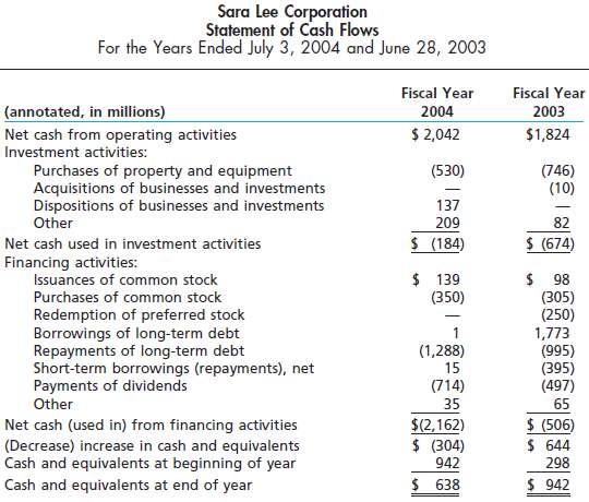 An annotated statement of cash flows for Sara Lee Corporation