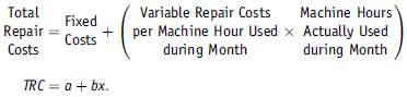 The Shilling Company analyzed repair costs by month using linear