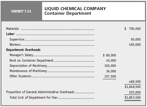 The Liquid Chemical Company manufactures and sells a range of high-grade