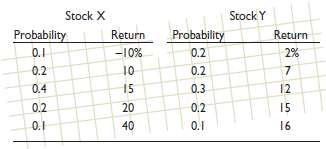 You have estimated the following probability distributions of ex