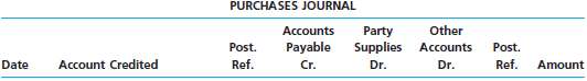 The following purchase transactions occurred during May for Joan