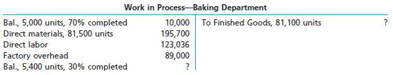 The charges to Work in Process'Baking Department for a period as