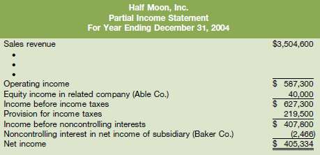 A partial income statement for Half Moon, Inc. is reported