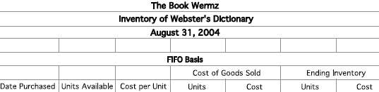 The Book Wermz purchases books for all of its stores