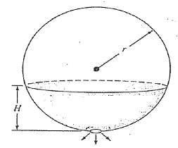A spherical tank has a circular orifice in its bottom