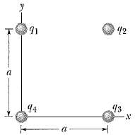 In Figure, the four particles form a square of edge