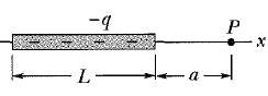 In Figure, a nonconducting rod of length L = 8.15