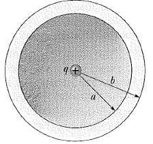 In Figure, a nonconducting spherical shell of inner radius a