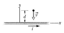 Figure shows a snapshot of a proton moving at velocity