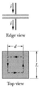 In Figure, a parallel-plate capacitor has square plates of edge length