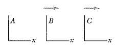 Continuation of Problem 65. Use the result of part (b)