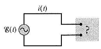 Figure shows an ac generator connected to a 