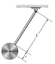 In Figure, the pendulum consists of a uniform disk with