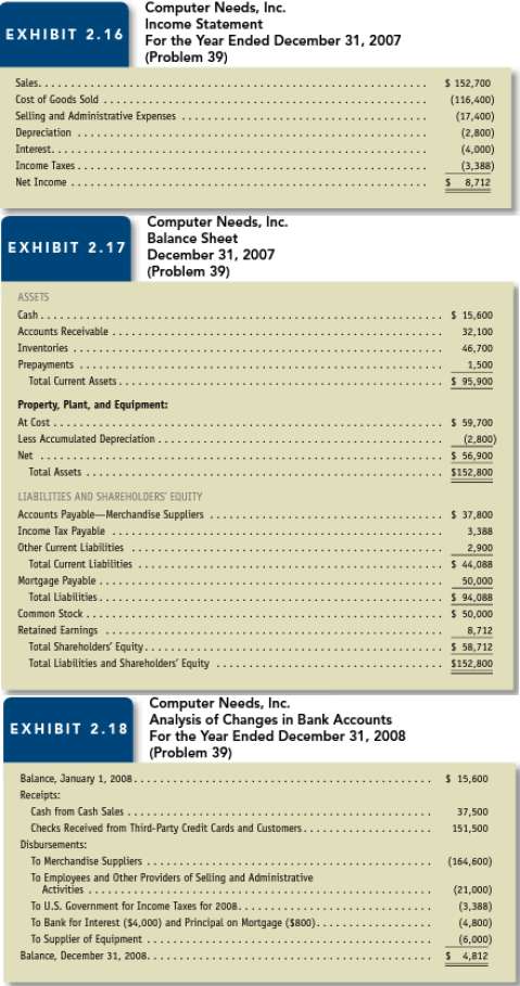 Reconstructing the income statement and balance sheet Computer N