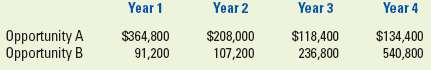 Year 3 Year 4 Year 1 Year 2 $208,000 107,200 Opportunity A Opportunity B $364,800 $134,400 540,800 $118,400 236,800 91,2