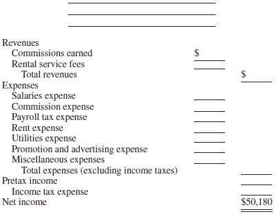Analyzing Revenues and Expenses and Completing an Income Stateme