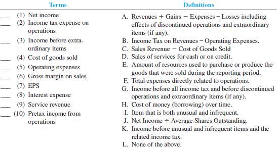 Matching Definitions with Income Statement Related Terms Followi