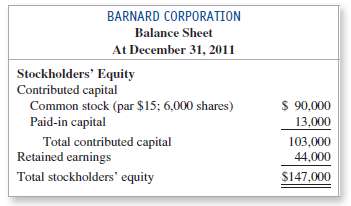 Reporting Stockholders€™ Equity on a Balance Sheet and Recording 