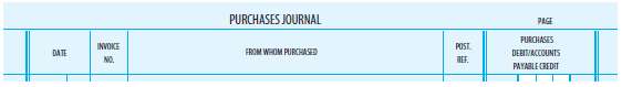 Enter the following transactions in a purchases journal like the