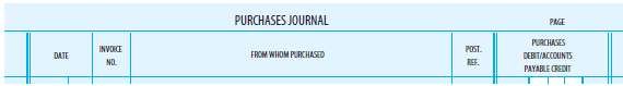 Enter the following transactions in a purchases journal like the one