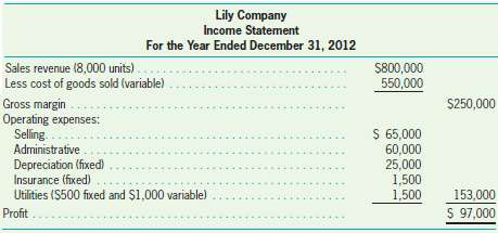 Early in 2013, Lily Company (a retailing firm) sent the