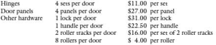 The U-Z Door Company manufactures garage door units. The units