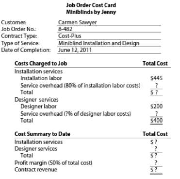 A job order cost card for Miniblinds by Jenny appears