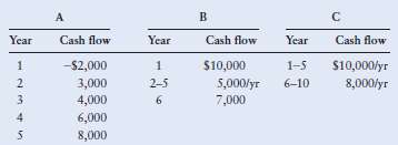 Find the present value of the streams of cash flows