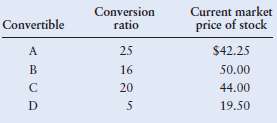 Find the conversion (or stock) value for each of the
